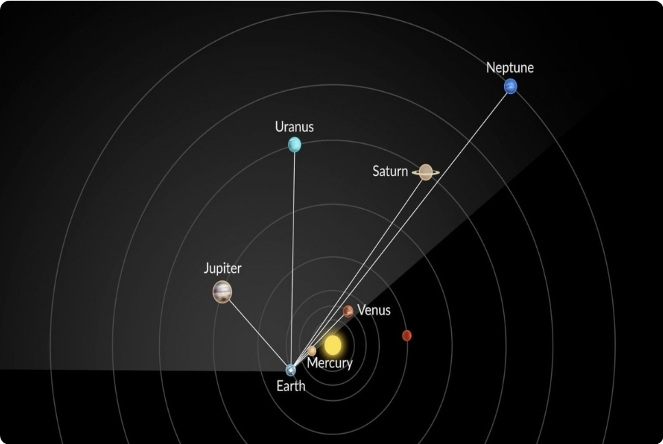 “Planetlərin böyük paradı”nı Bakıdan müşahidə etmək olacaq